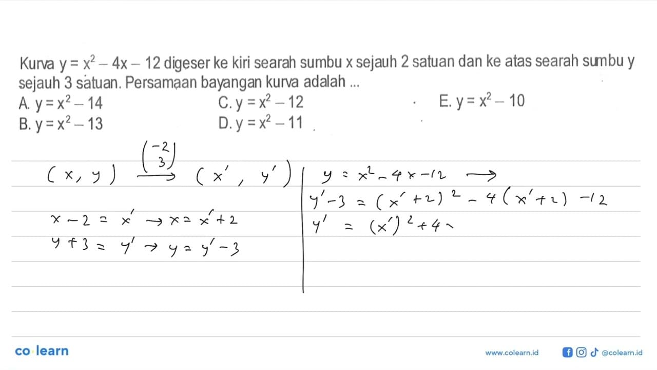 Kunva y = x^2- 4x-12 digeser ke kiri searah sumbu x sejauh