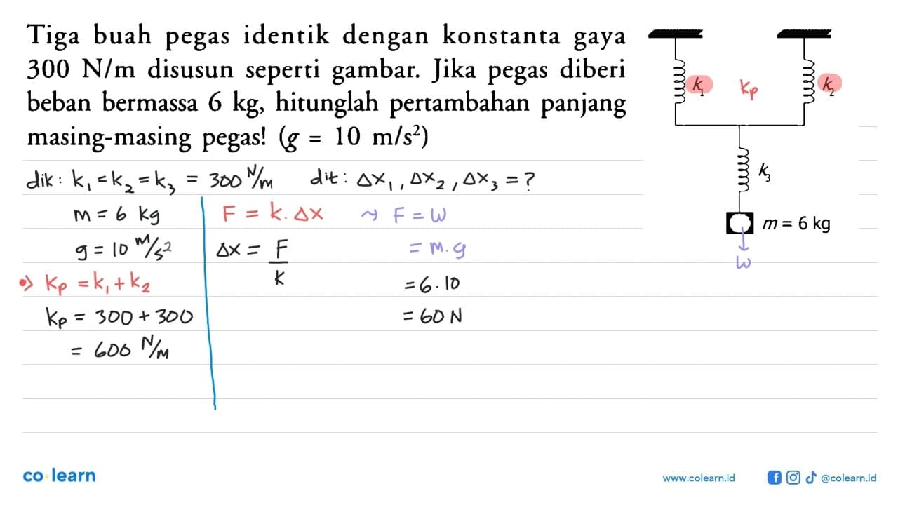 Tiga buah pegas identik dengan konstanta gaya 300 N/m