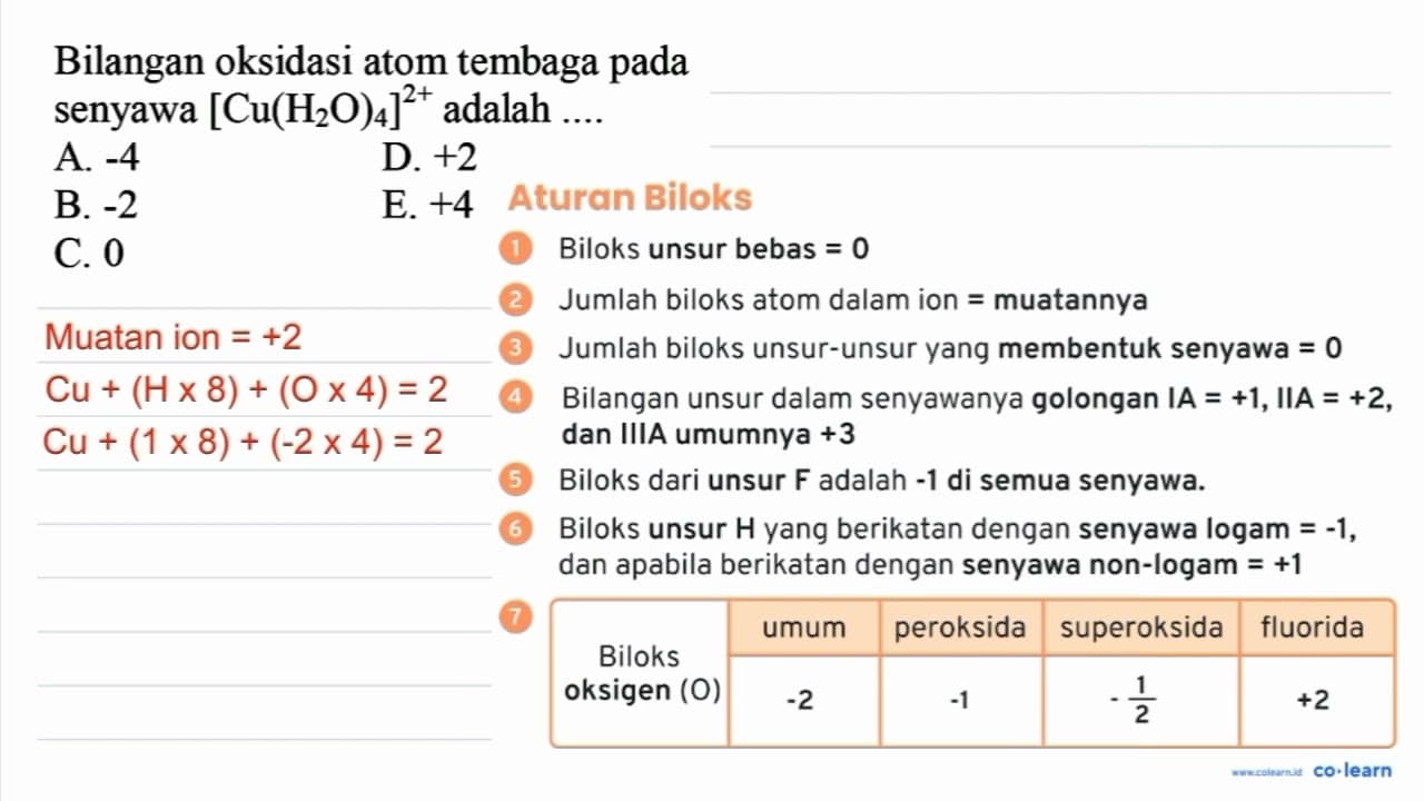 Bilangan oksidasi atom tembaga pada senyawa [Cu(H2 O)4]^2+