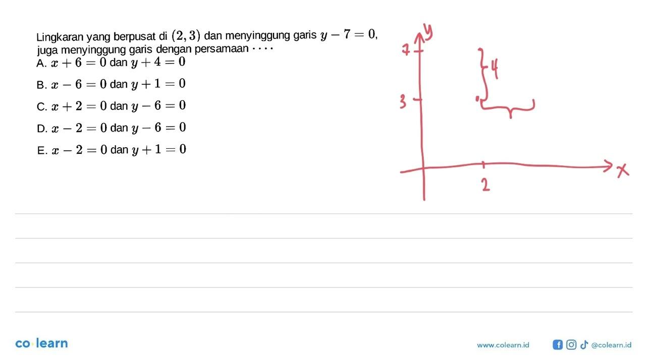 Lingkaran yang berpusat di (2,3) dan menyinggung garis