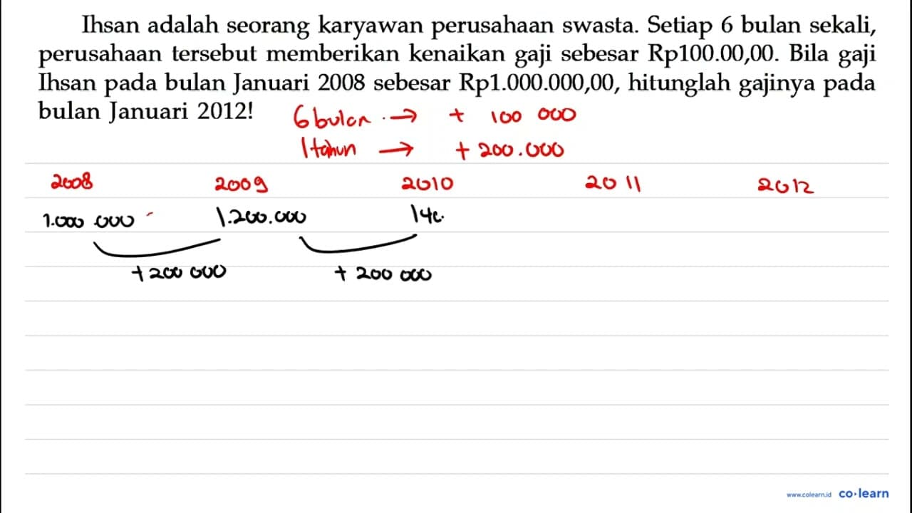 Ihsan adalah seorang karyawan perusahaan swasta. Setiap 6