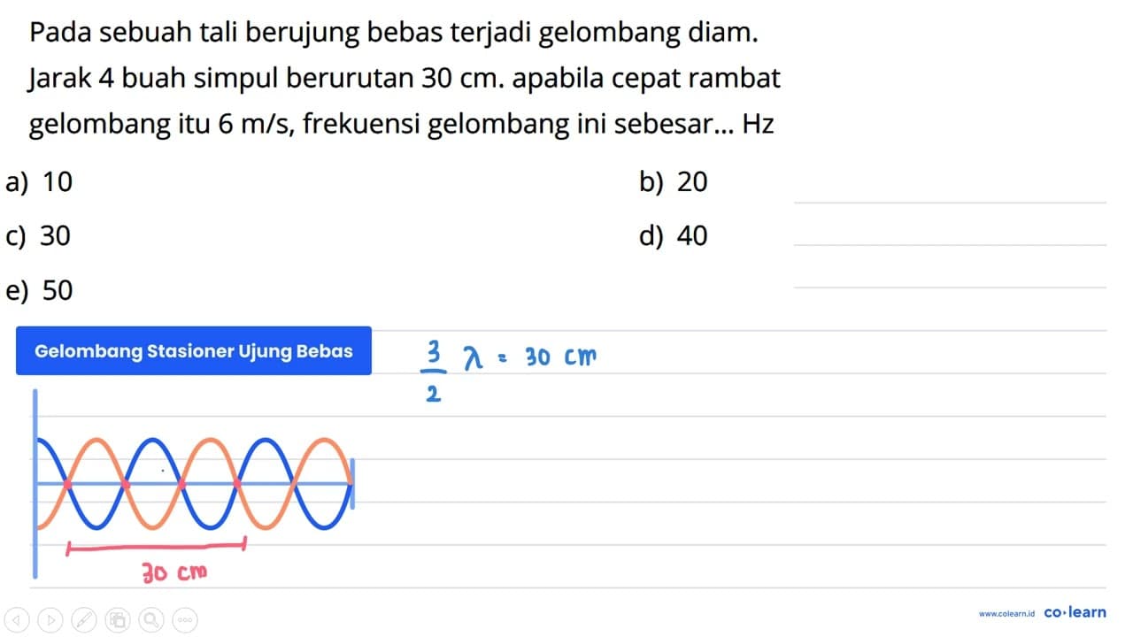 Pada sebuah tali berujung bebas terjadi gelombang diam.