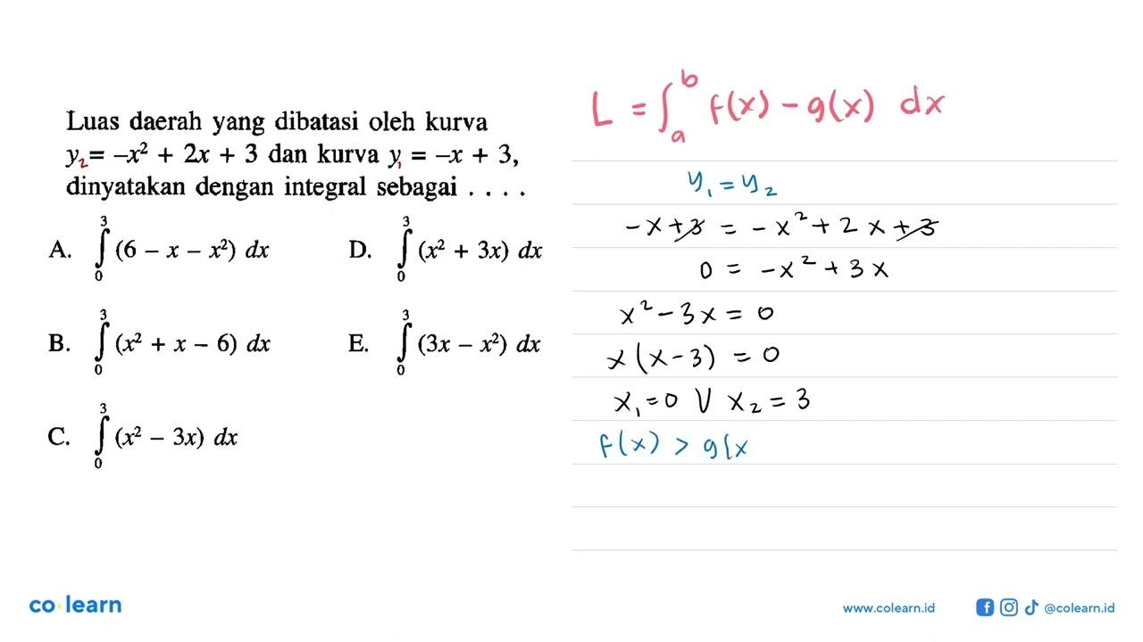 Luas daerah yang dibatasi oleh kurva y = -x^2+2x+3 dan