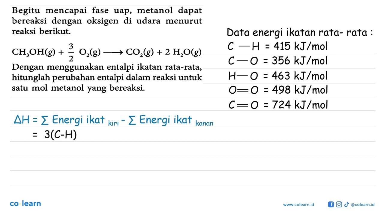 Begitu mencapai fase uap, metanol dapat bereaksi dengan