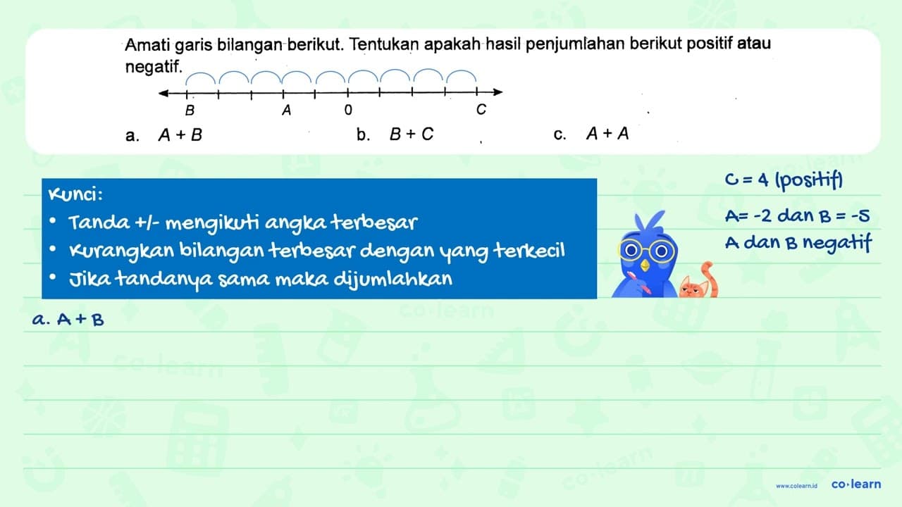 Amati garis bilangan berikut. Tentukan apakah hasil