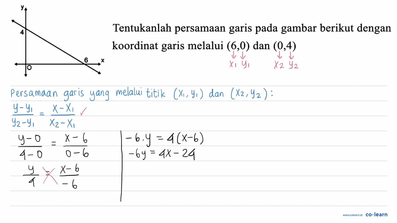 y 4 o 6 Tentukanlah persamaan garis pada gambar berikut