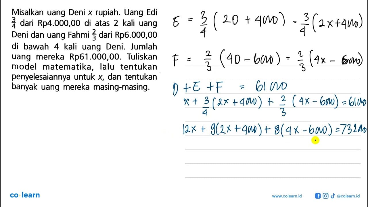 Misalkan uang Deni x rupiah. Uang Edi 3/4 dari Rp 4.000,00