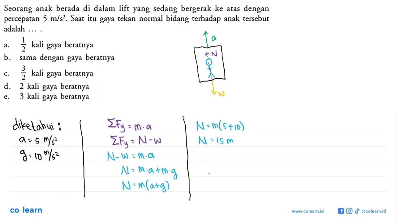 Seorang anak berada di dalam lift yang sedang bergerak ke