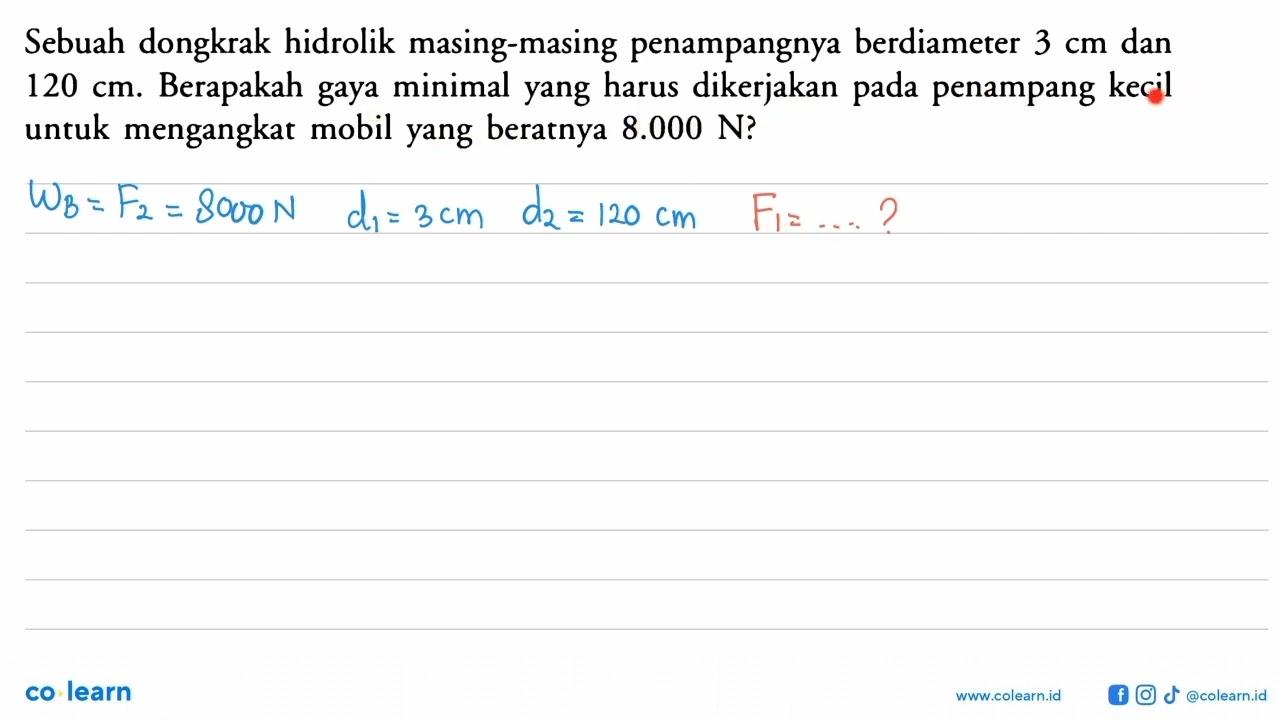 Sebuah dongkrak hidrolik masing-masing penampangnya