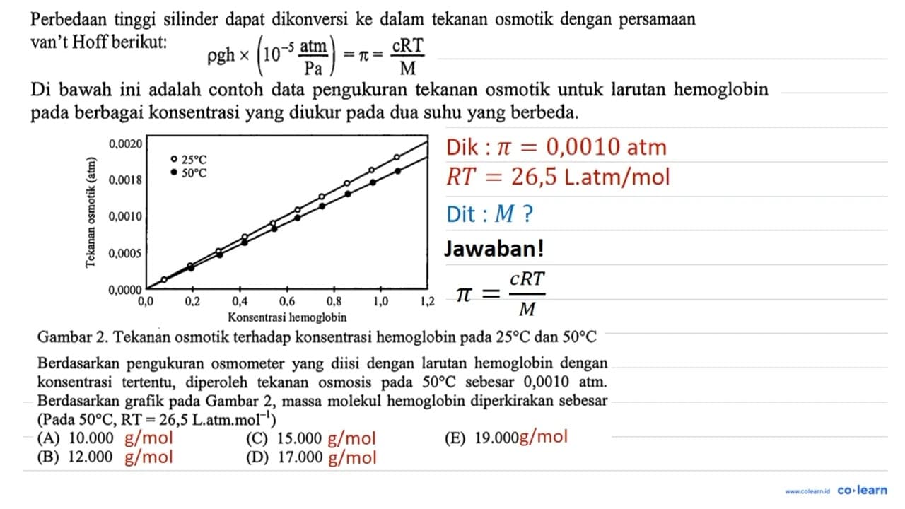 Osmometer adalah untuk mengukur tekanan osmotik suatu