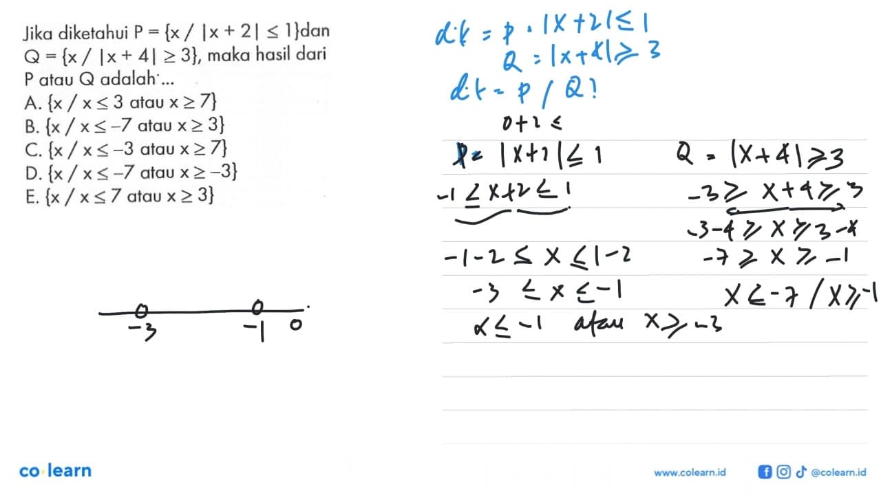 Jika diketahui P={x/|x+2|<=1} dan Q={x/|x+4|>=3}, maka