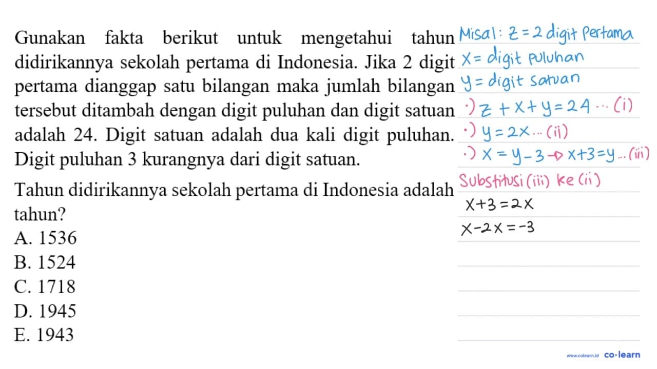 Gunakan fakta berikut untuk mengetahui tahun didirikannya