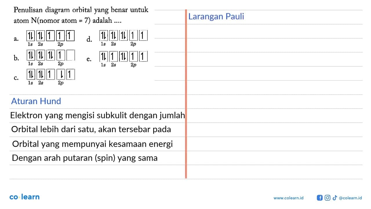 Penulisan diagram orbital yang benar untuk atom N( nomor