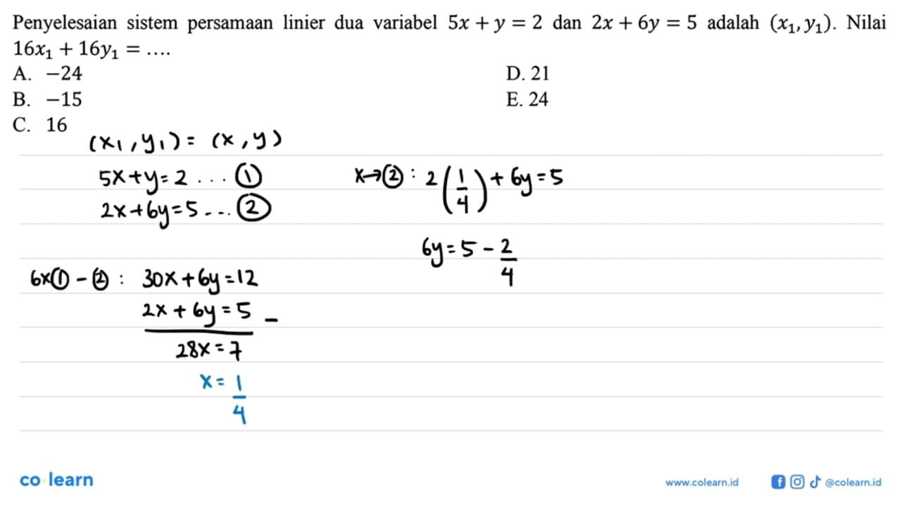 Penyelesaian sistem persamaan linier dua variabel 5x+y=2