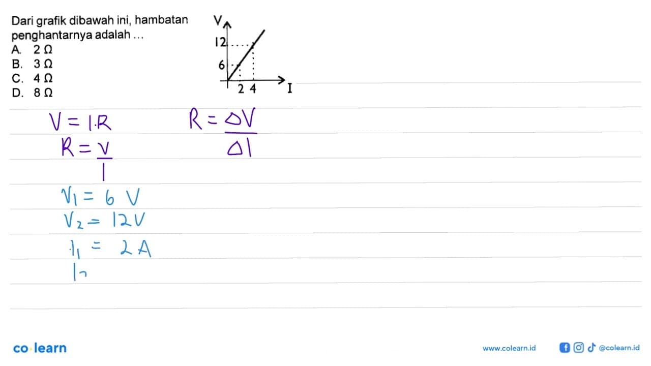 Dari grafik dibawah ini, hambatan penghantarnya adalah ....