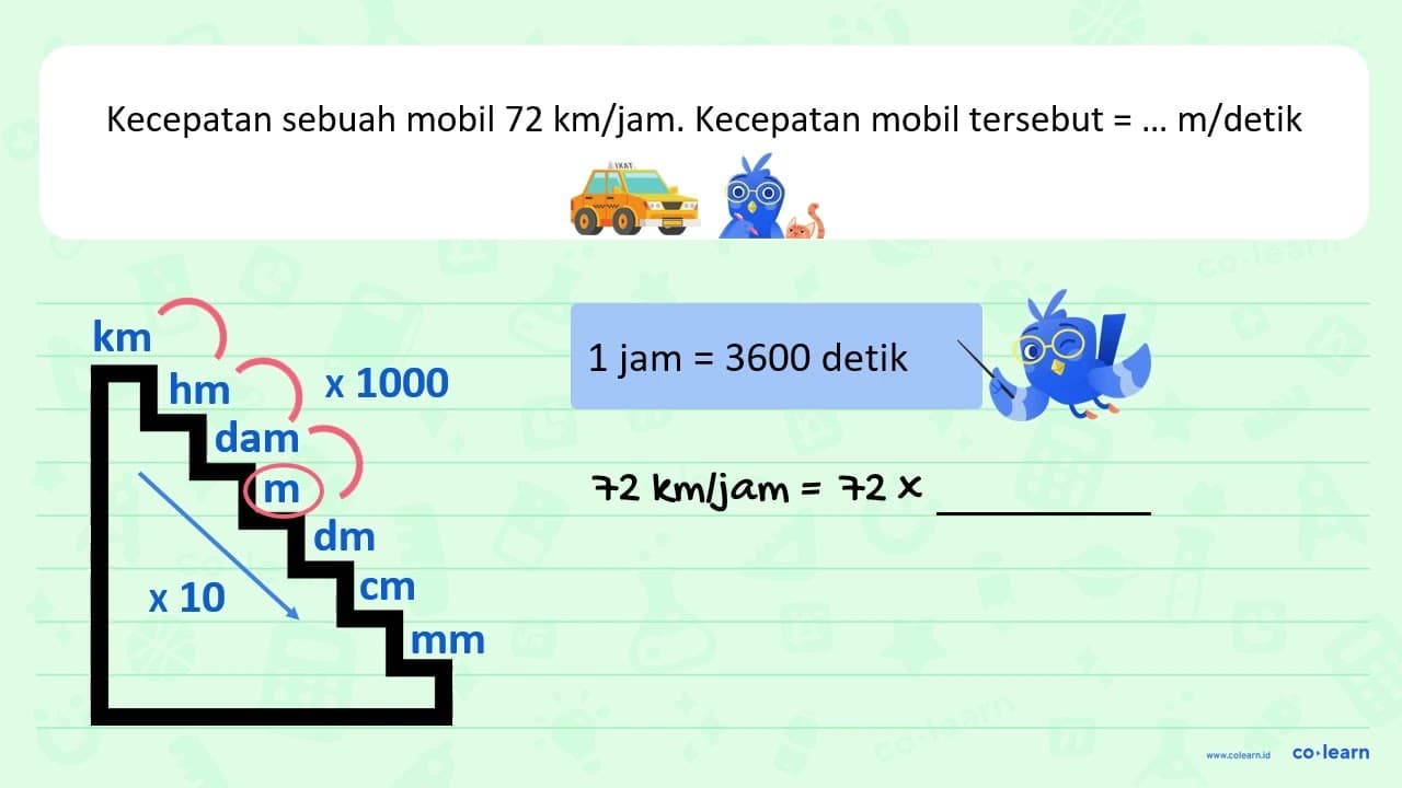 Kecepatan sebuah mobil 72 km/jam. Kecepatan mobil tersebut