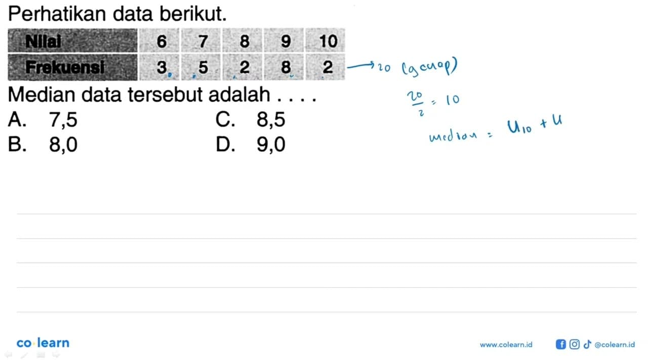 Perhatikan data berikut. Nilai 6 7 8 9 10 Frekuensi 3 5 2 8