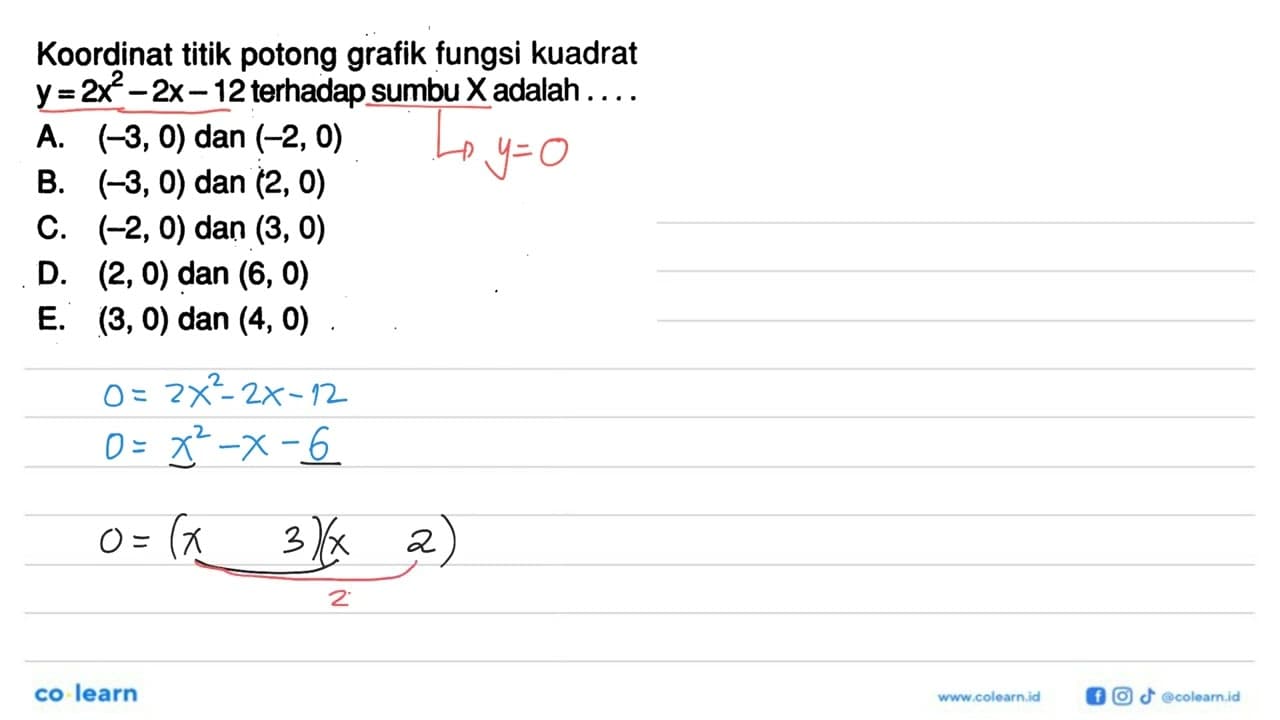 Koordinat titik potong grafik fungsi kuadrat y = 2x^2 - 2x