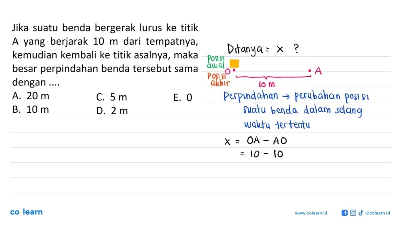 Jika suatu benda bergerak lurus ke titik A yang berjarak 10