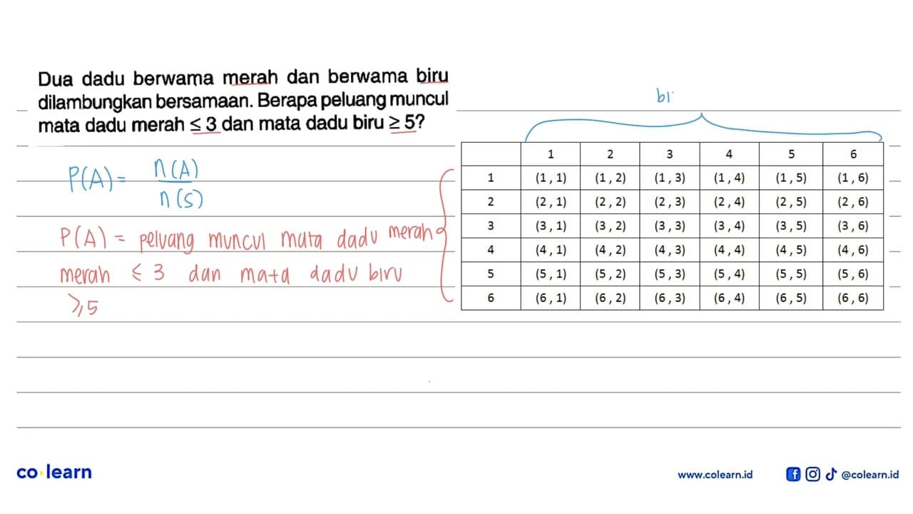 Dua dadu berwarna merah dan berwarna biru dilambungkan