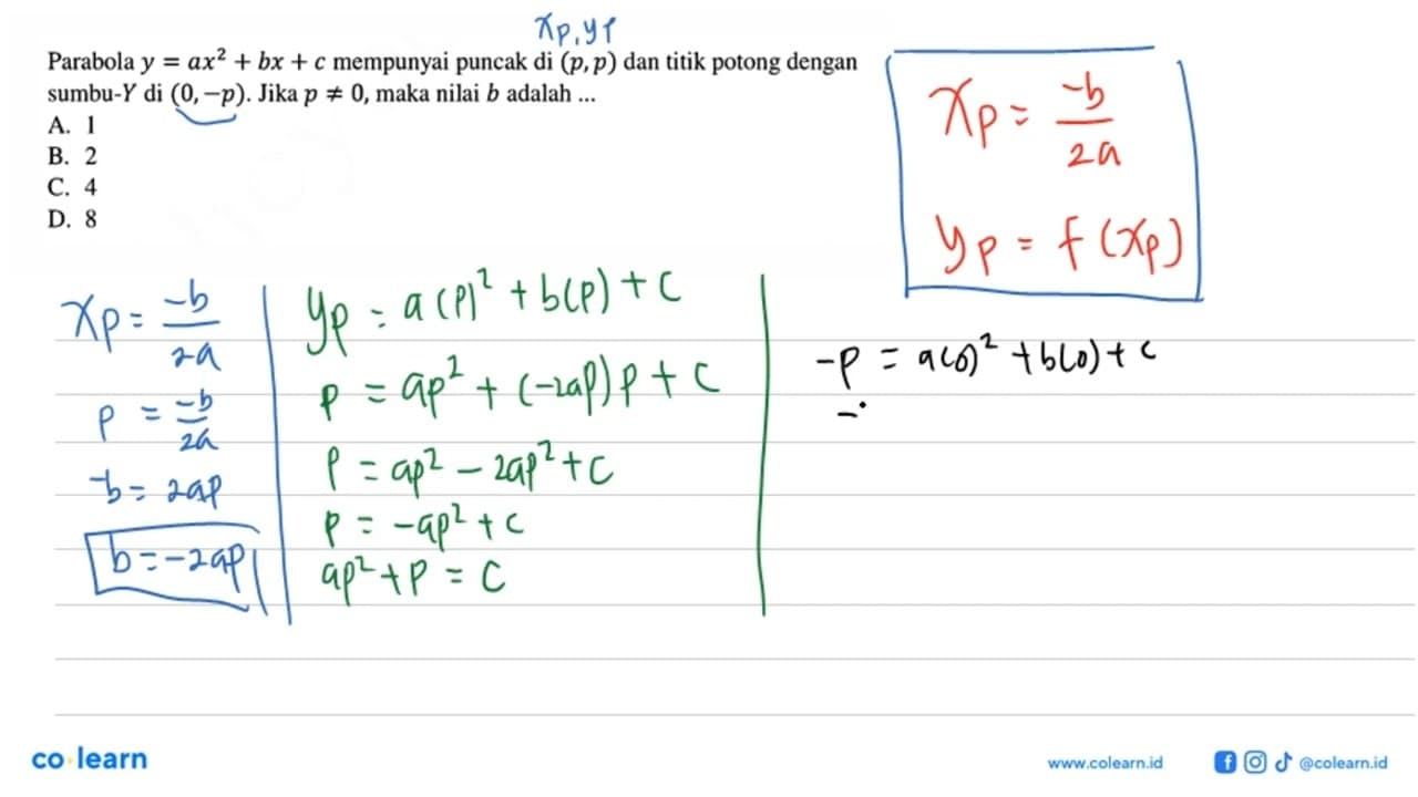 Parabola y = ax^2 + bx + c mempunyai puncak di (p,p) dan