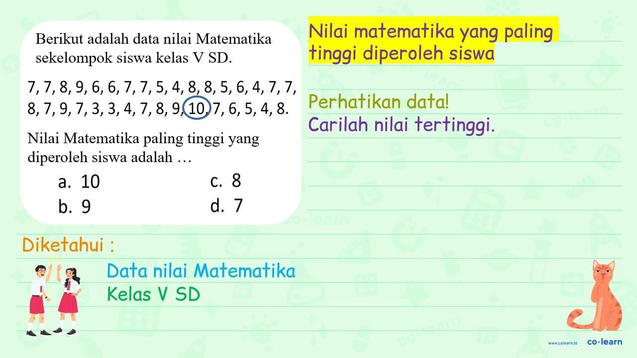 Berikut adalah data nilai Matematika sekelompok siswa Kelas