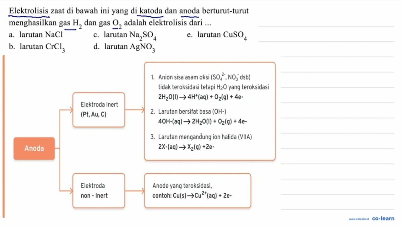 Elektrolisis zaat di bawah ini yang di katoda dan anoda