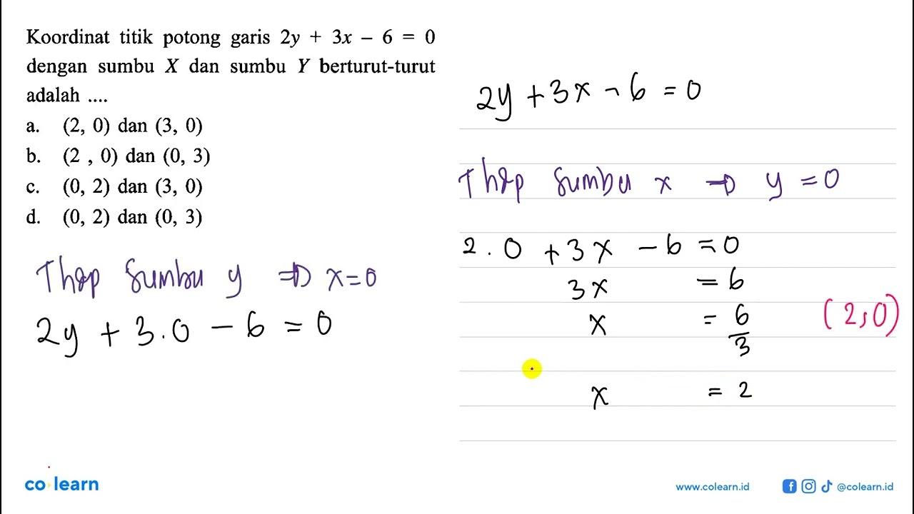 Koordinat titik potong garis 2 y+3 x-6=0dengan sumbu X dan