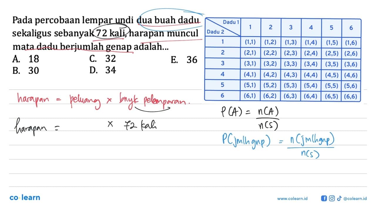 Pada percobaan lempar undi dua buah dadu sekaligus sebanyak