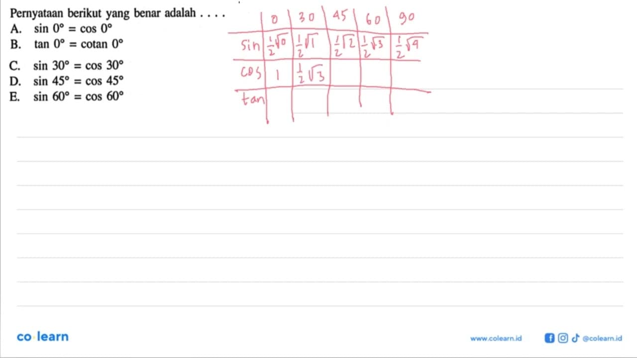 Pernyataan berikut yang benar adalah ....A. sin 0=cos 0 B.