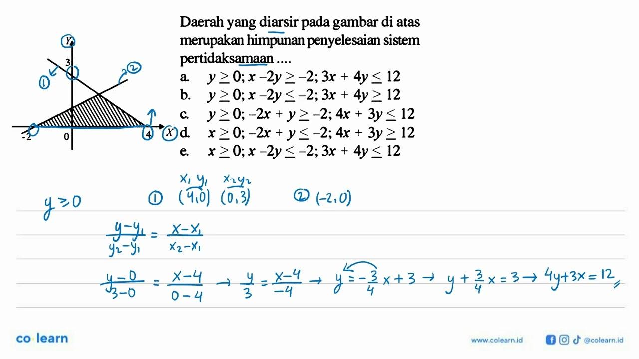 Daerah yang diarsir pada diagram di atas merupakan himpunan