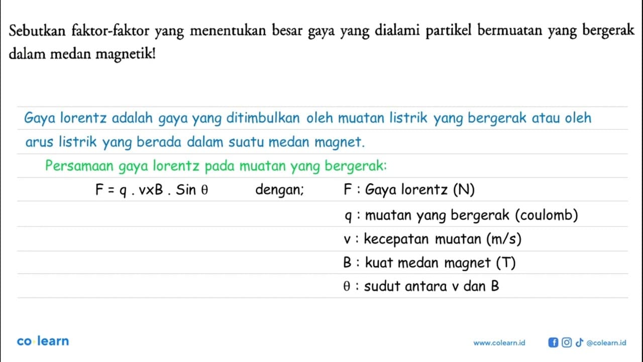 Sebutkan faktor-faktor yang menentukan besar gaya yang