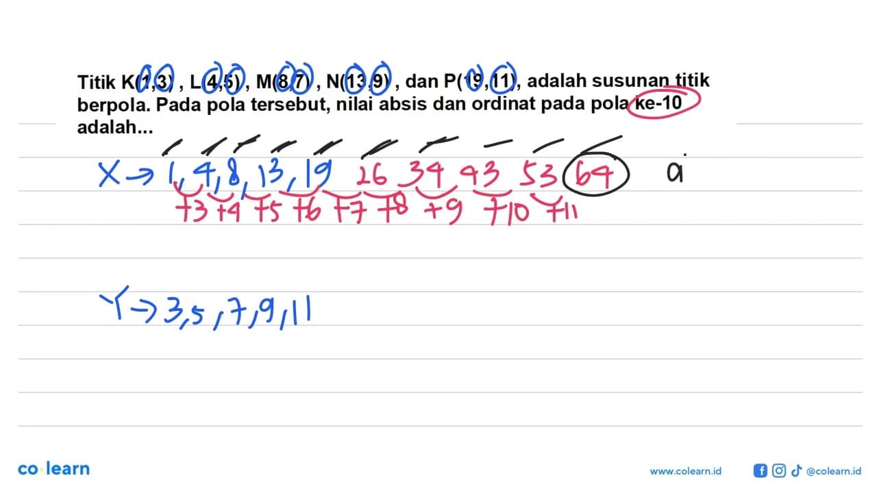 Titik K(1, 3), L(4, 5), M(8, 7), N(13, 9), dan P(19, 11),