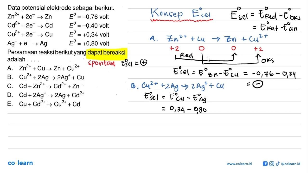 Data potensial elektrode sebagai berikut. Zn^2++2e^-->Zn