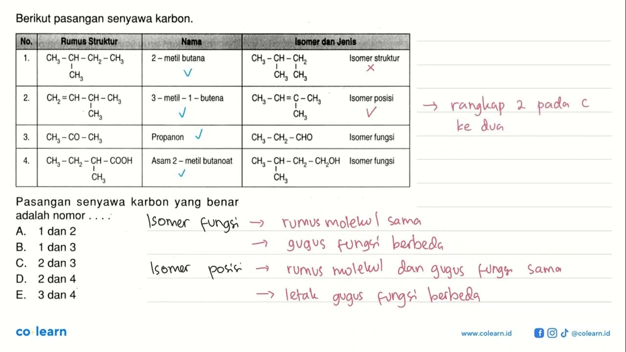 Berikut pasangan senyawa karbon. No. Rumus Struktur Nama