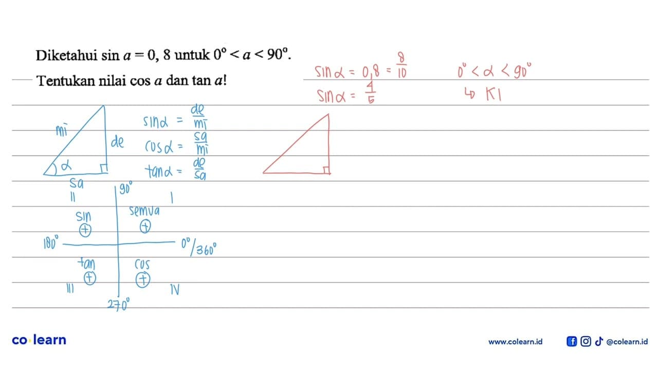 Diketahui sin a=0,8 untuk 0<a<90.Tentukan nilai cos a dan