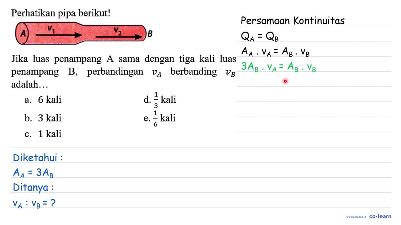 Perhatikan pipa berikut! Jika luas penampang A sama dengan