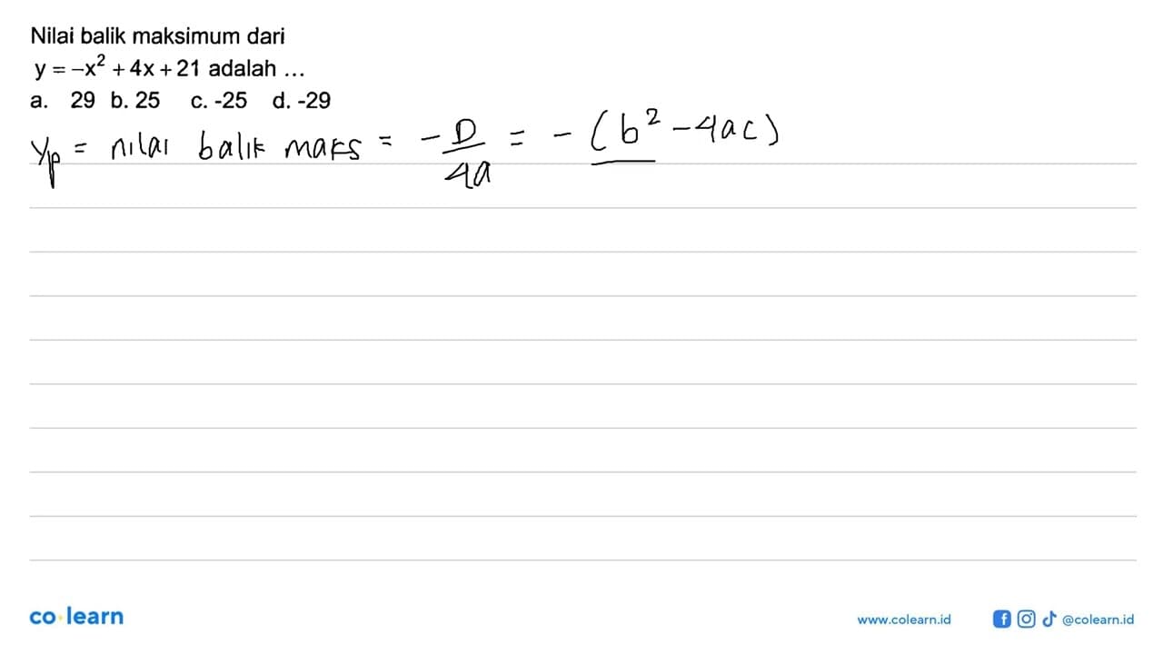 Nilai balik maksimum dari y = -x^2 + 4x + 21 adalah ....