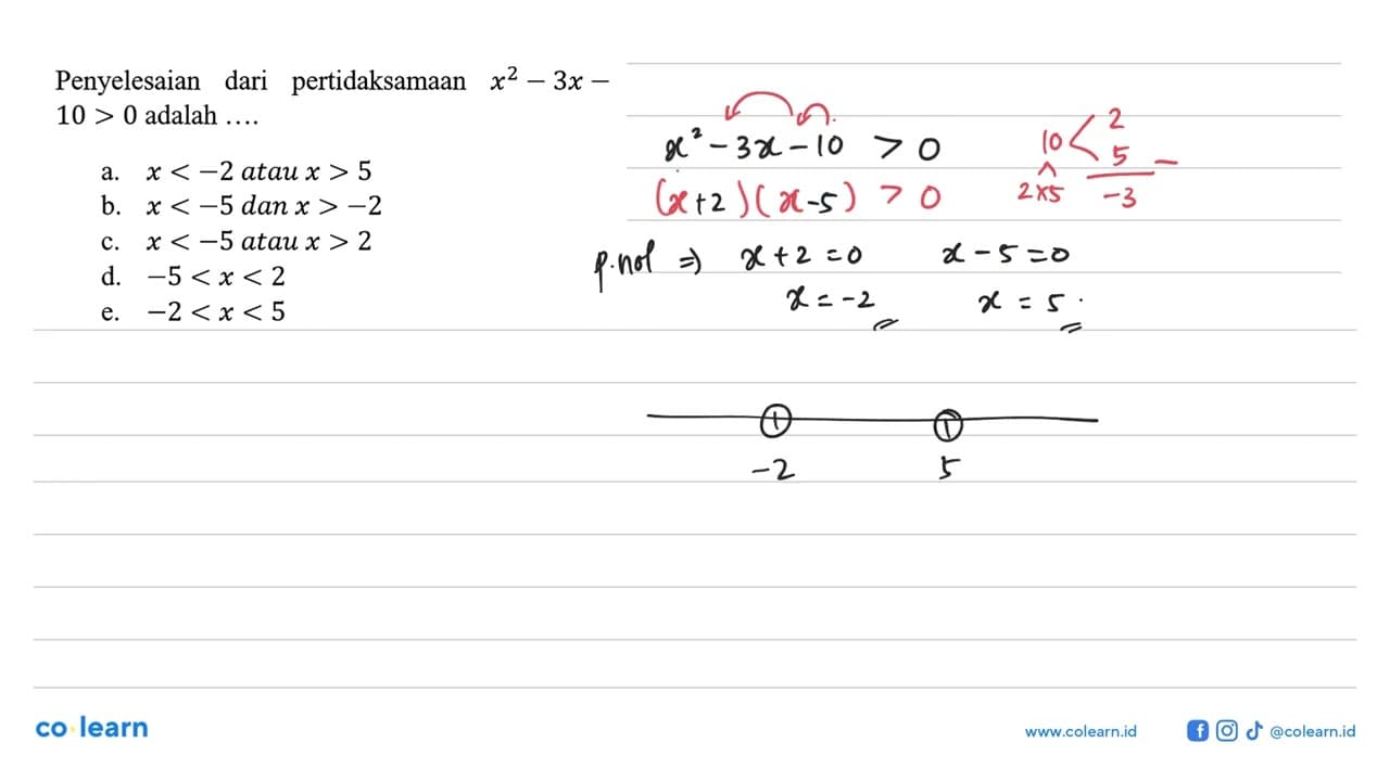 Penyelesaian dari pertidaksamaan x^2-3x-10>0 adalah....