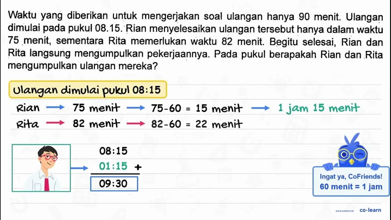 Waktu yang diberikan untuk mengerjakan soal ulangan hanya