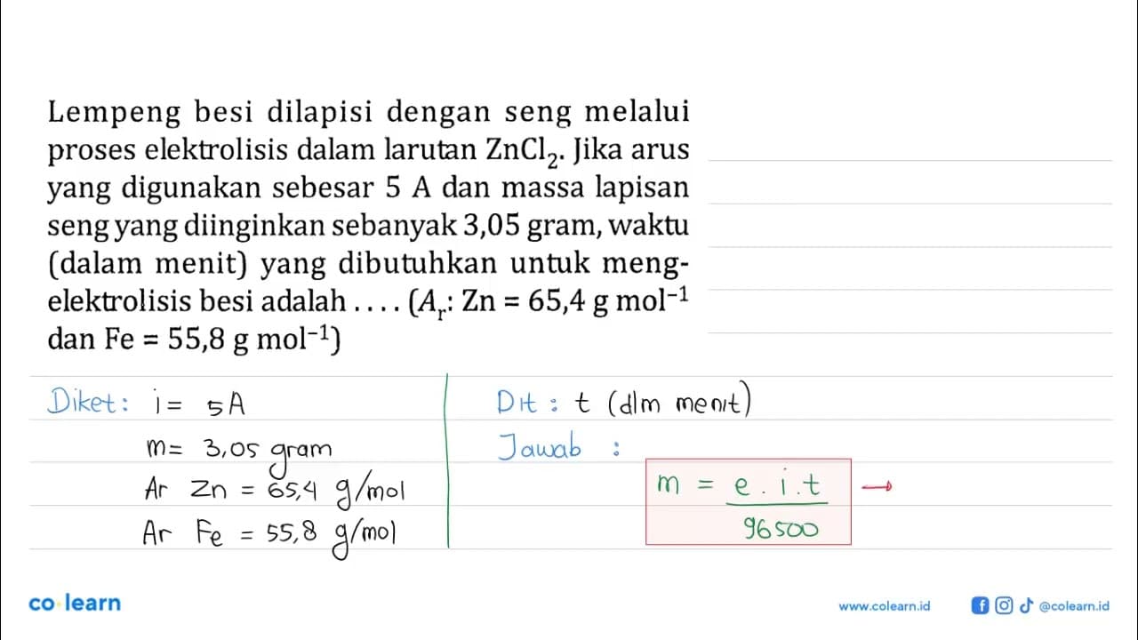 Lempeng besi dilapisi dengan seng melalui proses