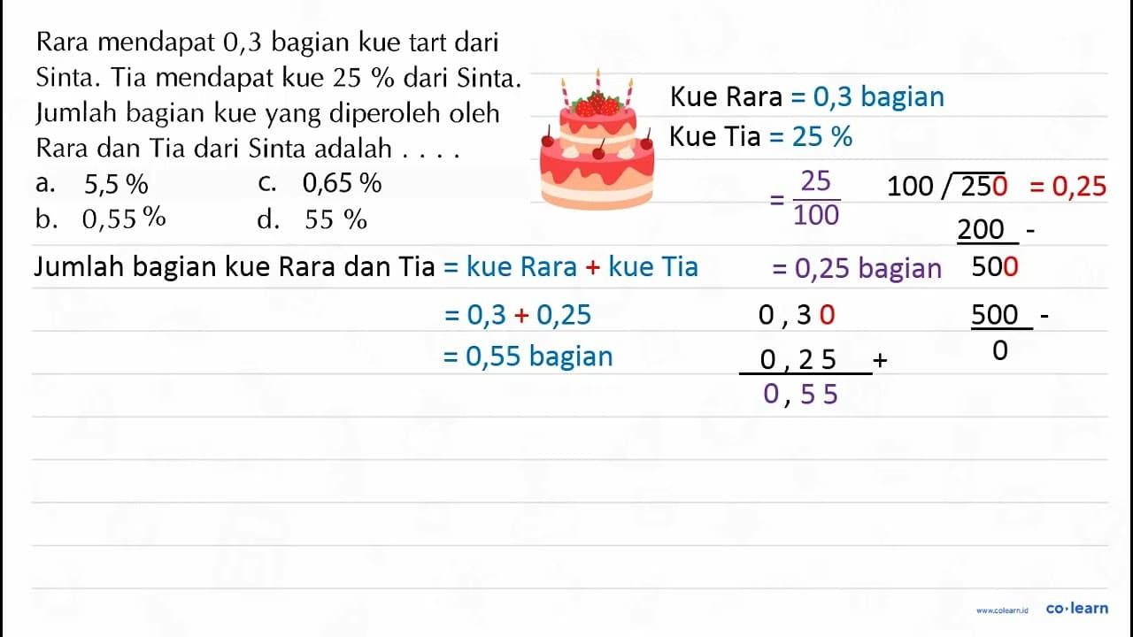 Rara mendapat 0,3 bagian kue tart dari Sinta. Tia mendapat