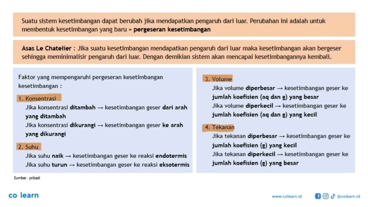 Diketahui reaksi kesetimbangan pada pembentukan gas amoniak