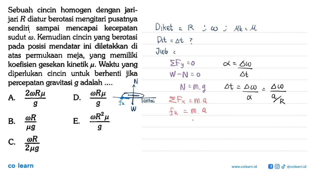 Sebuah cincin homogen dengan jari - jari R diatur berotasi