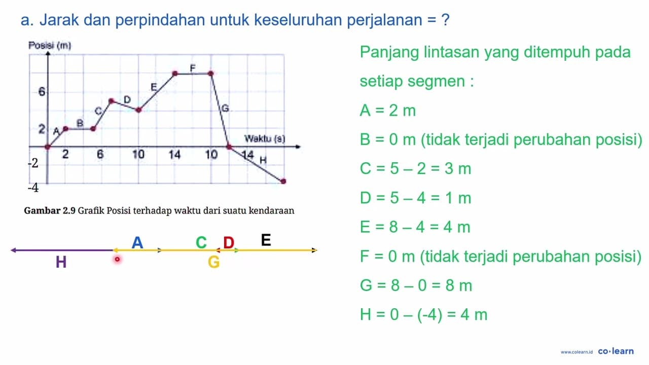 Kalian bekerja sama untuk menyelesaikan tugas ini.