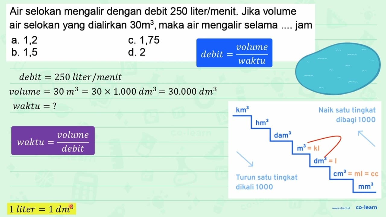 Air selokan mengalir dengan debit 250 liter/menit. Jika