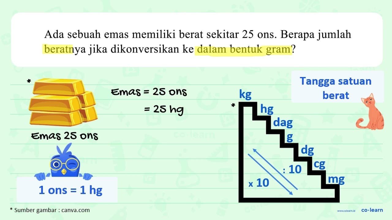 Ada sebuah emas memiliki berat sekitar 25 ons. Berapa