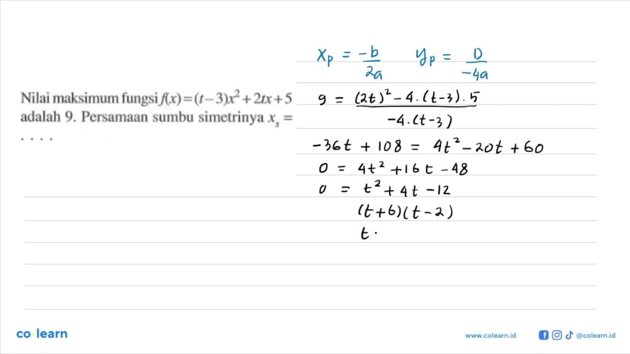 Nilai maksimum fungsi f(x)=(t-3)x^2 + 2tx + 5 adalah 9.