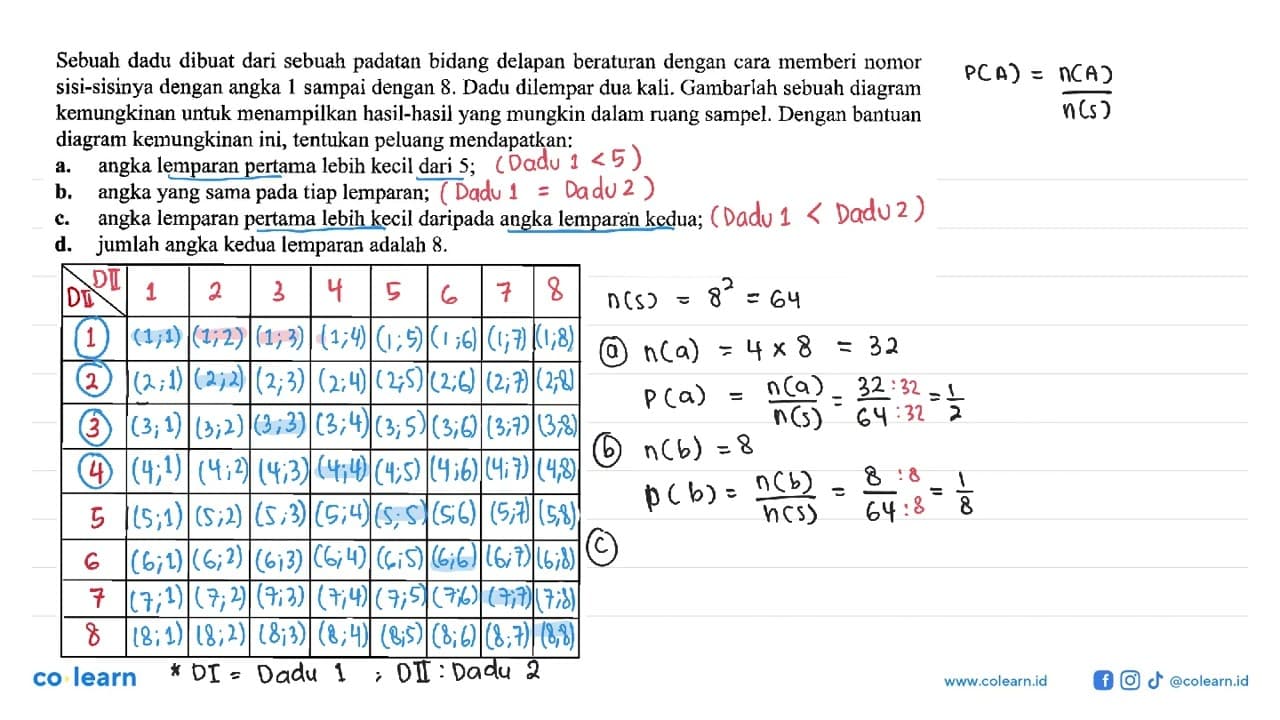 Sebuah dadu dibuat dari sebuah padatan bidang delapan