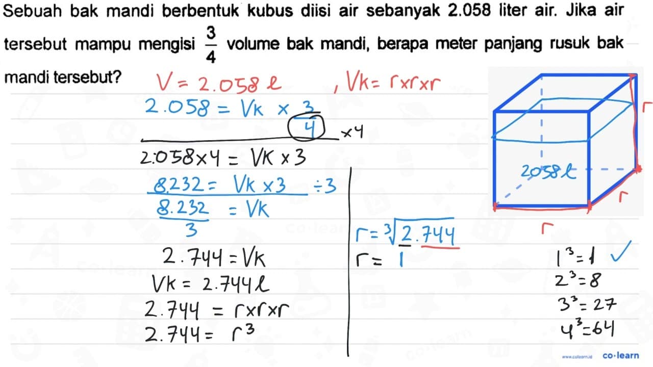 Sebuah bak mandi berbentuk kubus diisi air sebanyak 2.058